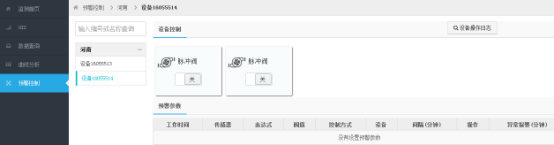 PC端遠(yuǎn)程收到控制界面